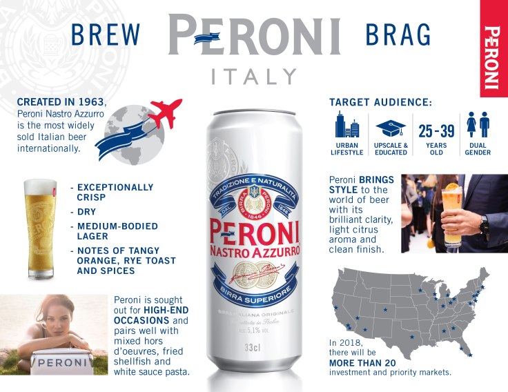 MC_BREWBRAG_Peroni_R2-FINAL